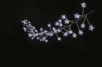 Premier Decorations MicroBrights Star Cluster Multi-Action 160 LED - White