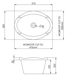 Silverdale Victorian 510mm Inset Basin - White