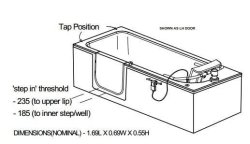 Aventis Walk-in Bath with Powered Seat