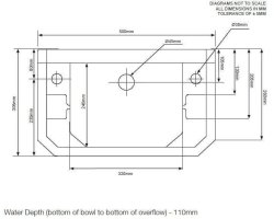 Tavistock Victoria 500mm 2 Tap Hole Cloakroom Basin