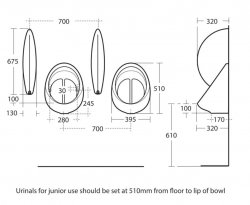 Armitage Shanks Sanura 500mm Waterless Hygeniq Rimless Urinal Bowl