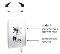 St James Traditional Concealed Thermostatic Shower Valve