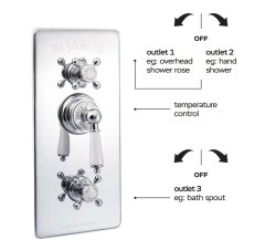 St James Traditional Concealed Thermostatic Valve with 2 way Diverter