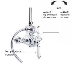 St James Traditional Exposed Thermostatic Shower Valve with Diverter