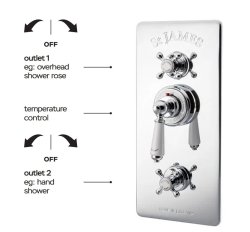 St James Classical Concealed Thermostatic Shower Valve with Flow Valves