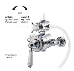 St James Classical Exposed Thermostatic Shower Valve with Diverter