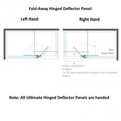 Kudos Ultimate 2 8mm Fold Away Deflector Panel (Matt Black)