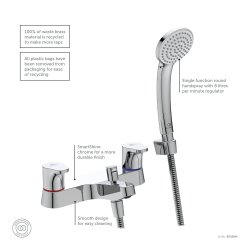 Ideal Standard Cerabase Dual Control Bath Filler with Shower Set