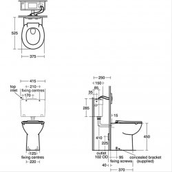 Armitage Shanks Contour 21+ Raised Height Back to Wall Rimless Toilet