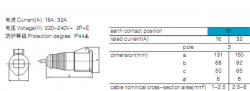 Knightsbridge 240V IP44 32A Connector 2P+E (IN0023)