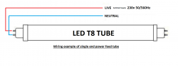 Knightsbridge 230V 30W IP20 T8 6ft LED Tube 6000K - (T8LED6D)