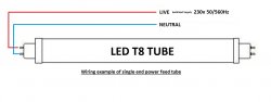 Knightsbridge 18W T8 4ft LED Glass Tube - 6000K - (T8LEDP18DL)